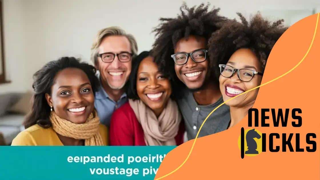 The Impact of Expanded Coverage