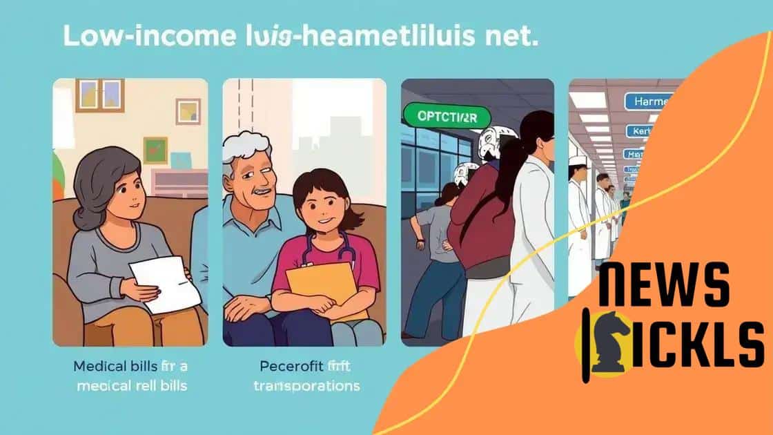 Challenges facing low-income families in access