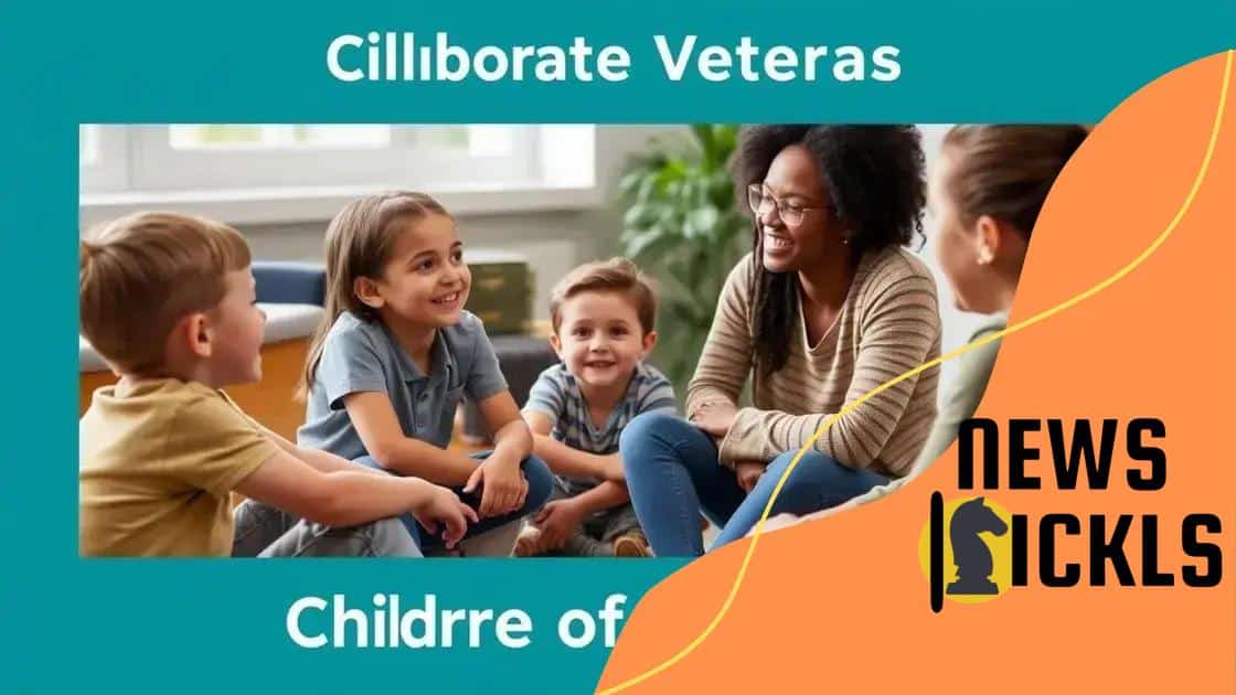 Access to mental health resources