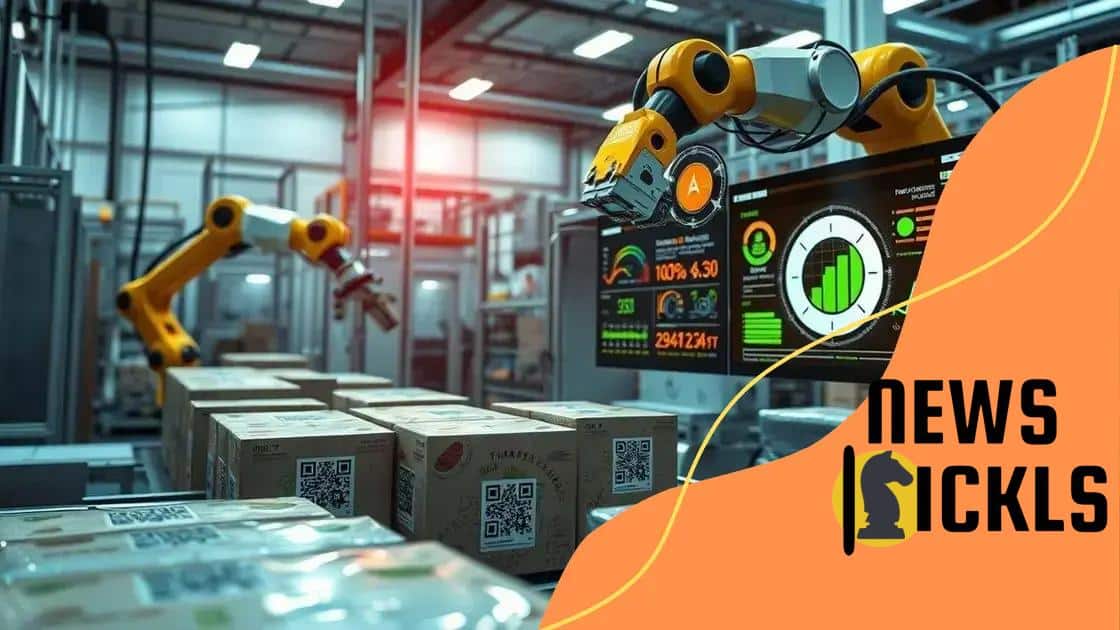 The role of technology in packaging sustainability