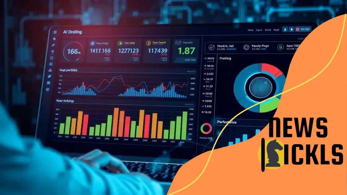 AI-driven portfolio management techniques
