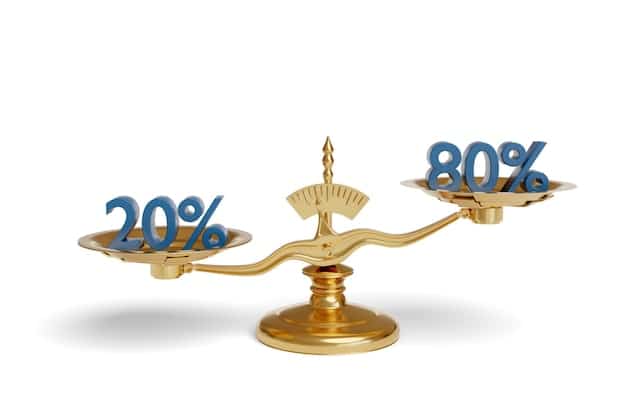 Master Your Finances: The 50/30/20 Rule with Examples