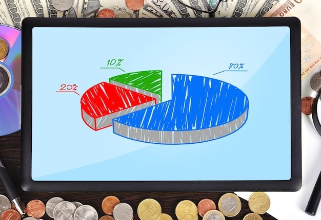 A graph showing the projected savings needed each month to reach a 20% down payment goal in 3 years. The graph has a clear upward trend, visually demonstrating consistent saving.