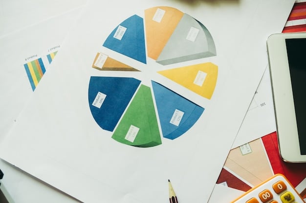 A pie chart illustrating a well-diversified ETF portfolio, showing the allocation of assets across different sectors like technology, healthcare, finance, and energy. The chart should reflect a balanced portfolio composition.