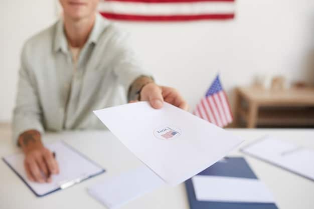 A close-up of various forms of acceptable voter identification, such as a driver's license, state ID card, and passport, displayed on a neutral background. The image should be clear and well-lit, showcasing the details of each document.