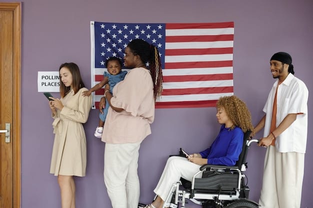 How to Prepare for US Healthcare Regulations Changes