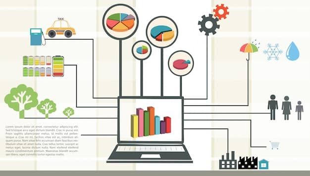 An infographic showcasing the top 5 industries with the highest job growth rates, including healthcare, technology, renewable energy, e-commerce, and logistics.